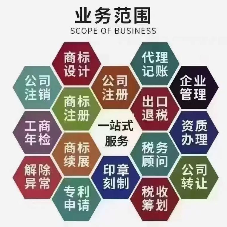 成都代理记账
